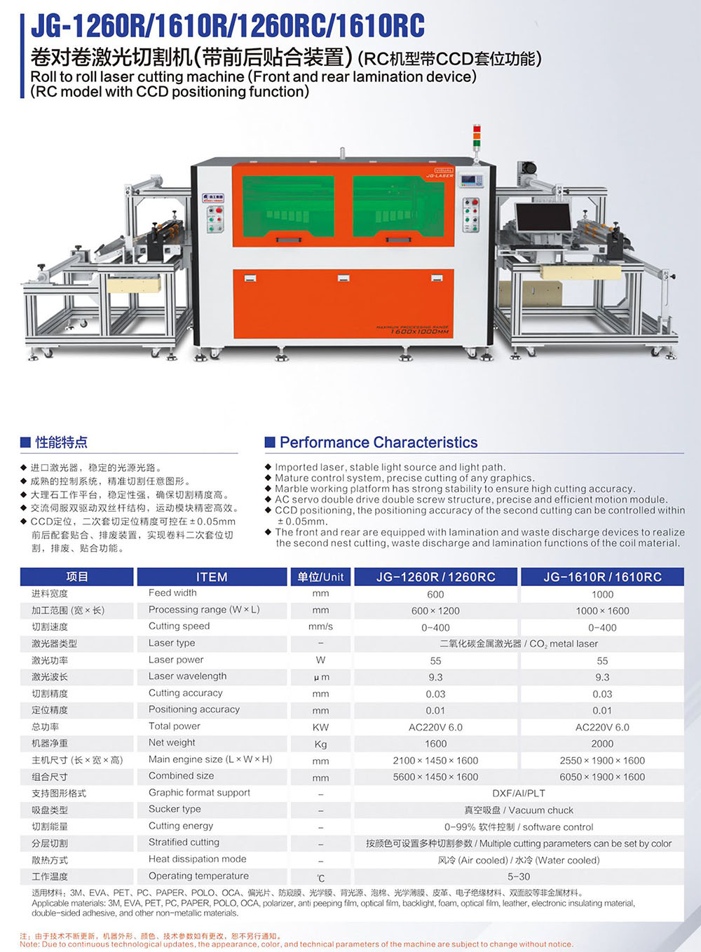 画册230424-20 JG-1260R 1610R 卷对卷乐动（中国）.jpg